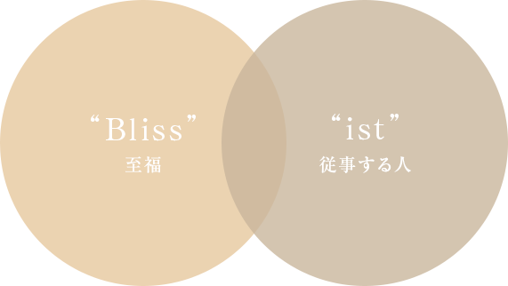 “Bliss＝至福”と“ist＝従事する人”という意味を掛け合わせ作られた造語です。